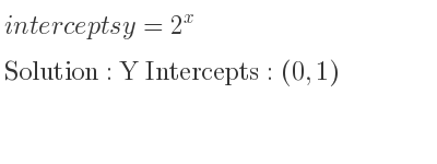 The intercepts of y=2^x is Y Intercepts: (0,1)